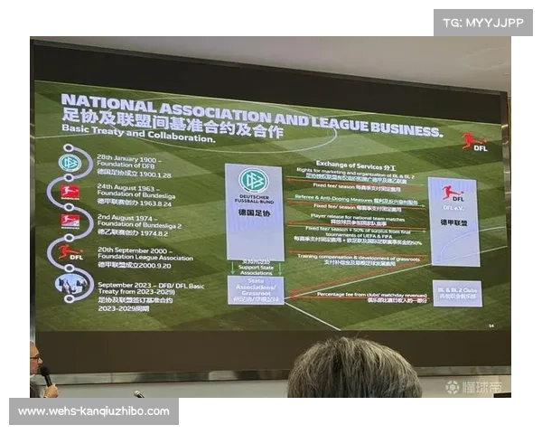 法国职业足球联盟全力推进联赛品牌化与商业价值提升战略 法国职业足球联盟全力推进联赛品牌化与商业价值提升战略